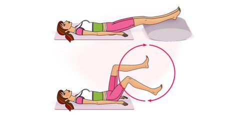 Gymnastiek voor de behandeling en preventie van spataderen aan de benen